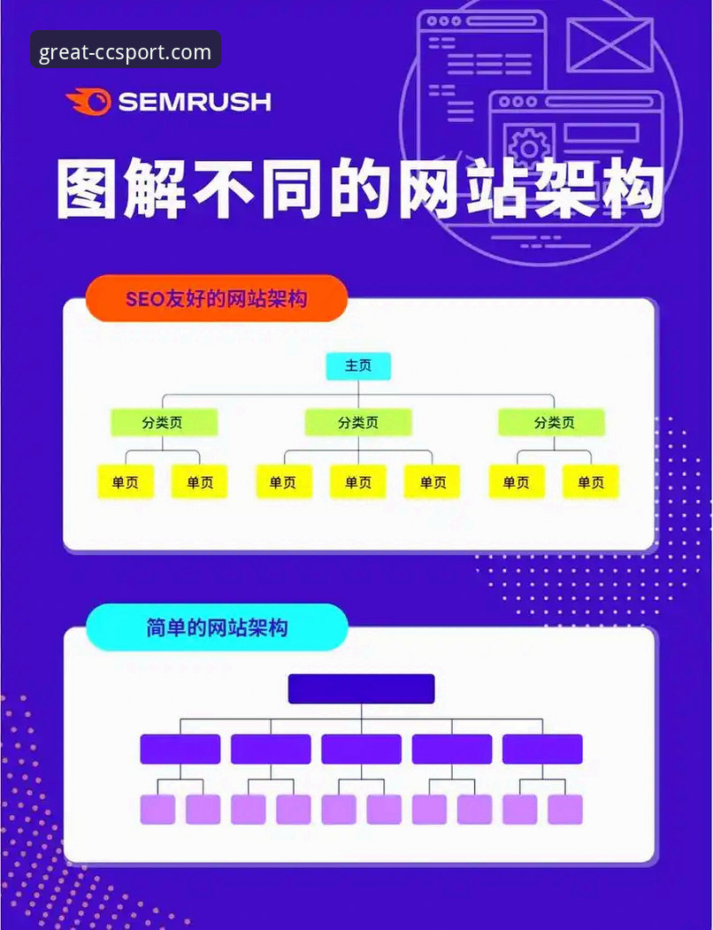 长城体育APP下载官网 长城体育平台技术架构与用户体验深度分析:从下载到竞猜的全面解析